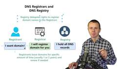 World of Computer Networking Your CCNA start - Domain Name System (DNS) Registrars and Domain Name System (DNS) Registries Instructional Video