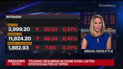 NYSE, SEC Investigating Wild Moves at the Open News Clip