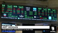 Markets Eye the North Korea Summit News Clip