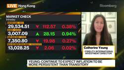 China Over Longer Term Is Very Attractive: Yeung News Clip