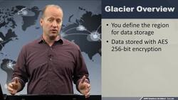 AWS Certified Solutions Architect Associate (SAA-C03) - Glacier Instructional Video