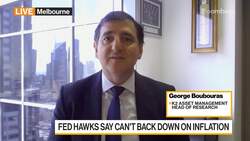 K2 AM's Boubouras on Markets News Clip