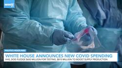 Newsy's Latest Politics Roundup News Clip