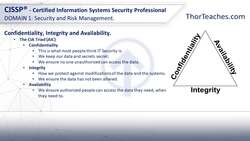 CISM Certification Domain 1: Information Security Governance Video Boot Camp 2019 - Download all the lecture slides from this course! Instructional Video