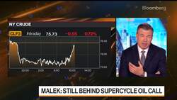 JP Morgan Still Sees Oil Above $100 in Next Few Years News Clip