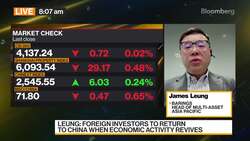 Barings Sees China's Strong Rebound After Painful Stage News Clip