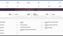 Williamsburg tenants face leaks, toxic mushrooms and unsafe conditions; urge city to act News Clip