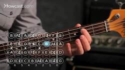 How to Play a B Minor Triad on Bass Guitar Instructional Video