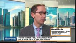 Outlook for Equities Is Still Modestly Positive, Says BNP Paribas’s Morris News Clip