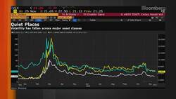 Overweight Select Pharmaceutical, Consumer Discretionary Stocks, Eastspring Investments' Dunn Says News Clip