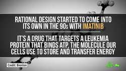 How Protein Shapes Help Us Make Medicine Instructional Video