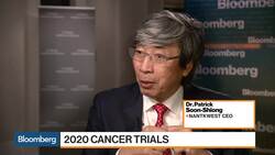 Dr. Patrick Soon-Shiong Says 'Triangle Offense' Against Cancer Is Working News Clip