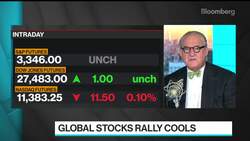 Gabelli’s Ward Wants Another 5% Market Drop to ‘Clear the Decks’ News Clip