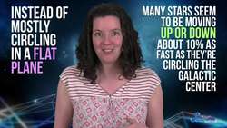 3 Things We Still Don’t Understand About the Milky Way Instructional Video