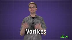 What are Those Things on Airplanes' Wings? Instructional Video