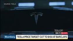 Tesla Price Target Slashed to $150 by Barclays Analyst News Clip