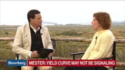 Fed's Mester on Interest Rates, Yield Curve, Inflation News Clip