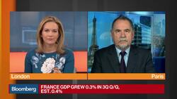 France's GDP Will Not Grow at all in 4Q, Says Institut Montaigne's Chaney News Clip