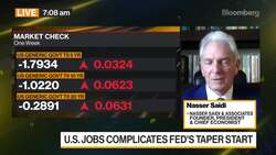 Saidi: Underweight U.S. Stocks News Clip