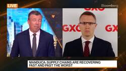 GXO Logistics CIO on Great 2Q Earnings News Clip