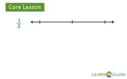 Recognizing Equivalent Fractions Using Number Lines Instructional Video