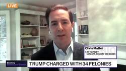 What's Next for Donald Trump and His Team Following Charges News Clip