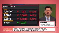 China Facing 'Long Battle' to Reflate Economy, Morgan Stanley Says News Clip