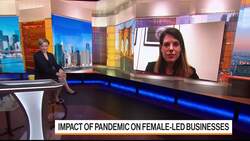 Coronavirus and its Impact on Female-Led Businesses News Clip