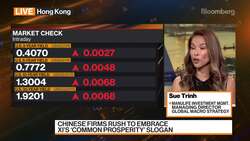 Manulife Investment Management Sue Trinh on China's Tech, Global Economy News Clip