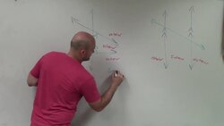 What are the relationships of angles between two lines and a transversal Instructional Video