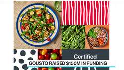 Gousto CEO on IPOs, Fundraising, Supply Chains News Clip