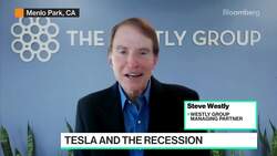 Tesla Cyber Roundup Preview News Clip