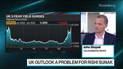 UK Latest: How Rising Mortgages Hurt the Economy News Clip