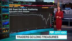Hedge Funds Unwind Short Bets and Go Long Treasuries News Clip