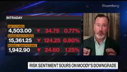 Tighter Regional Bank Regulation a Tailwind for Bonds: PGIM's Collins News Clip