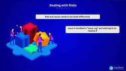 PMI-RMP Certification Training - Types of Risks and Examples Instructional Video