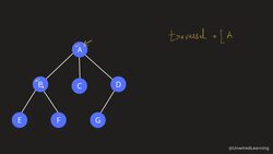 Data Structures and Algorithms The Complete Masterclass - Implementing Depth-first Search - Algorithms: Graph Traversal Instructional Video