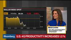 Peak Virus Hit to Labor Data Is Still Six Weeks Away: BNY’s Levine News Clip