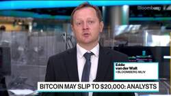 Bitcoin Analysts Eye Potential Drop to $20,000 News Clip