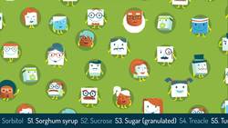TED-Ed: Sugar: Hiding in plain sight - Robert Lustig Instructional Video