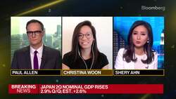 abrdn's Woon on Asian Equities Outlook News Clip