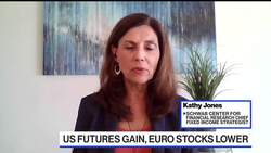 Deposit Guarantees May Not Be Needed: Schwab's Jones News Clip