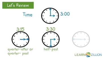 Solving Word Problems Involving Time Using Diagrams