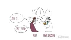 Shakespeare Today: Romeo and Juliet - Act 4 Summary Instructional Video