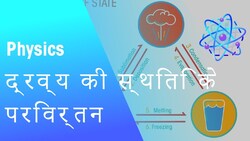 द्रव्य की स्थिति के परिवर्तन | मामला | भौतिक विज्ञा | FuseSchool Hindi Instructional Video