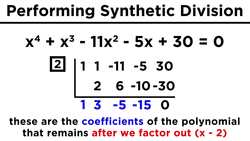 Solving Higher Degree Polynomials by Synthetic Division and the Rational Roots Test Instructional Video