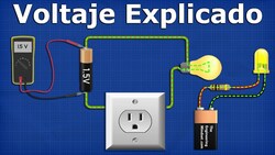 Voltaje Explicado Instructional Video