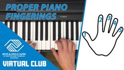 Proper Piano Fingerings: How To Play C Major Scale Instructional Video