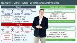 Understanding Metric Conversions for Mass, Length, Area, and Volume Instructional Video