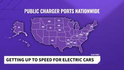 California Sets Golden Example For Electric Cars News Clip